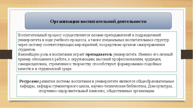 Рекомендации по решению проблемы. Казахи в школе воспитательный процесс особенности.