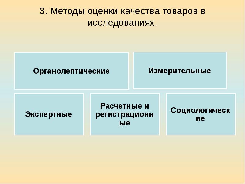 Показатели качества презентация