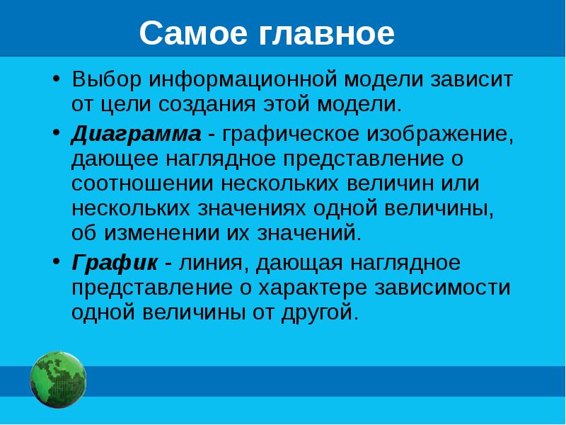 Работа 13 создаем информационные модели диаграммы и графики ответы