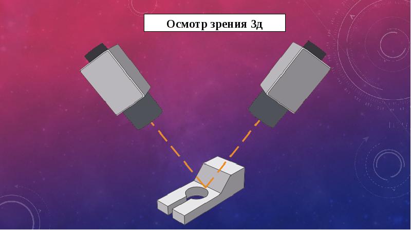 Техническое применение линз проект