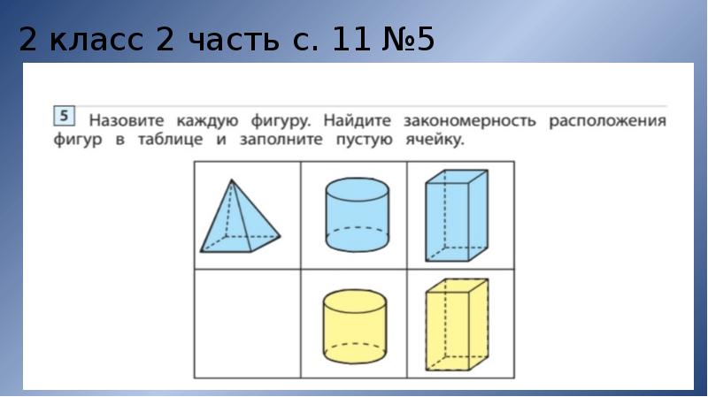 Геометрическая фигура цилиндр презентация