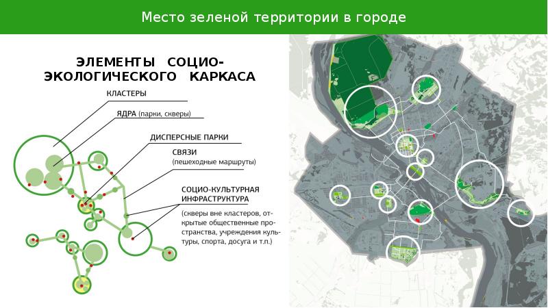 Где найти зеленый. Особо охраняемая зелёная территория. ООПТ зеленый город. ООПТ зеленый город на карте. Проект зеленое кольцо Перми.