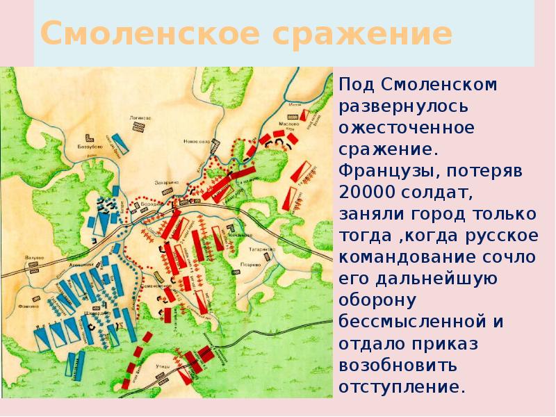 Смоленская битва операция