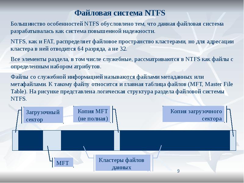 Файловая система ntfs презентация