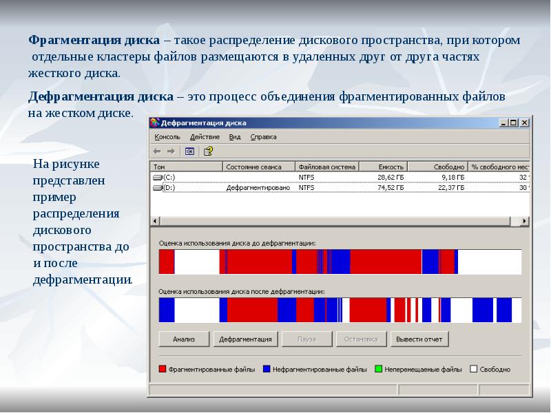 Презентация дефрагментация дисков