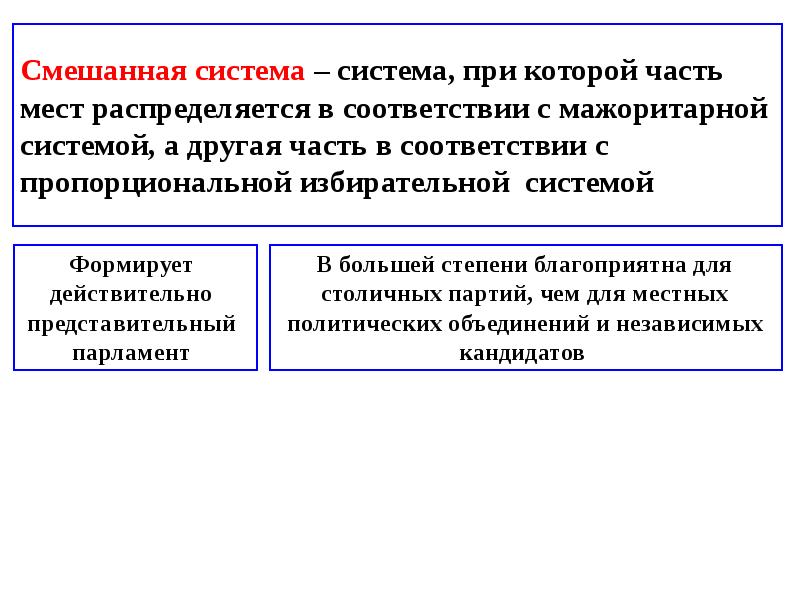 Презентация на тему демократические выборы