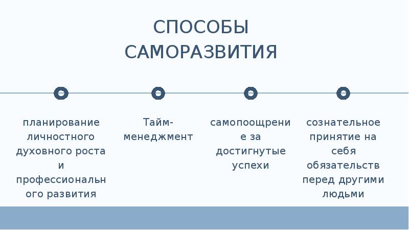 Мини проект по обществоведению 11 класс