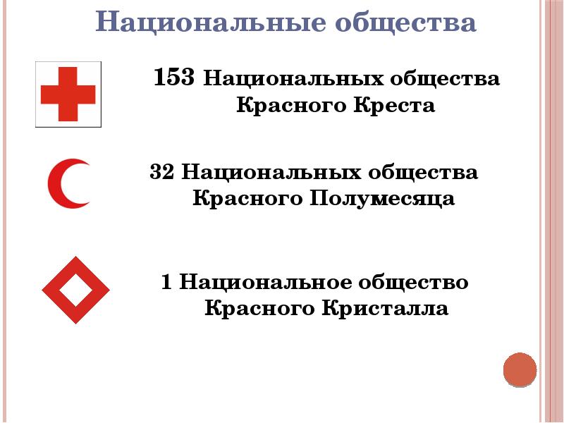 По международной конвенции о красном кресте егэ. Международный красный крест эмблема. Национальное общество красного Креста и красного полумесяца. Международное движение красного Креста. Красный крест и полумесяц организация.