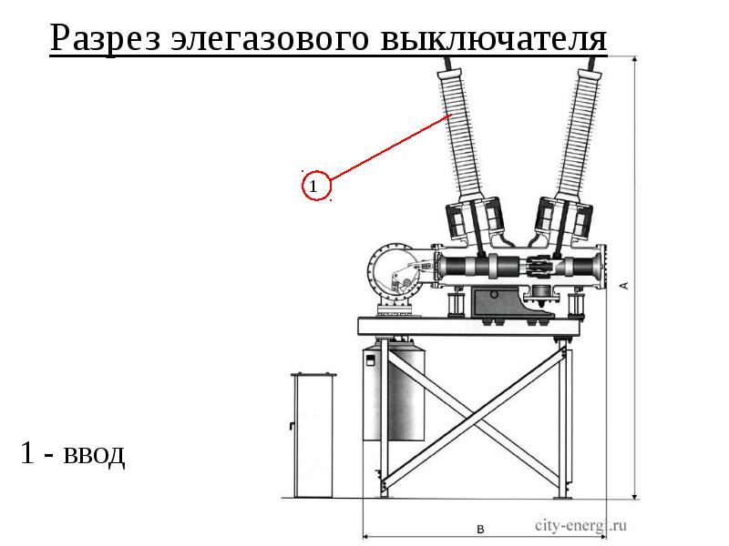 Эскиз элегазового выключателя