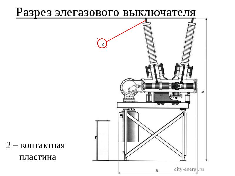 Схема привода элегазового выключателя