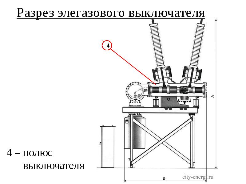 Схема элегазового выключателя