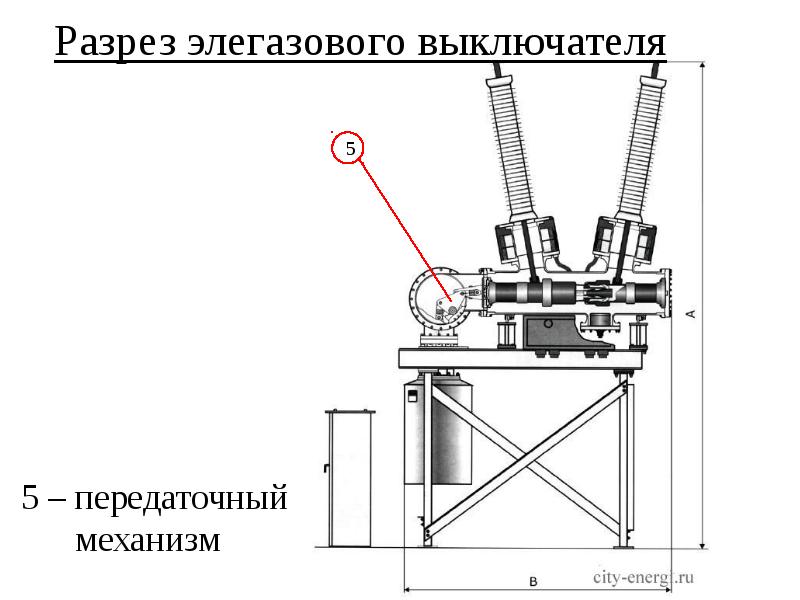 Схема элегазового выключателя