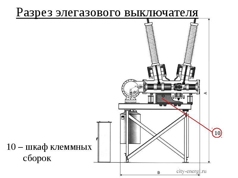 Проект замены выключателя 110 кв