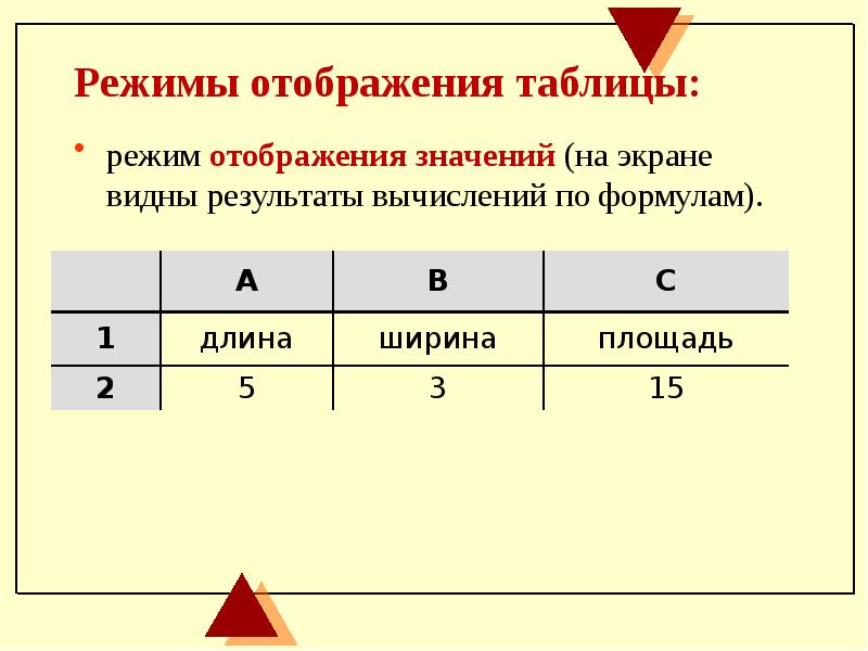 Отображение формулы это