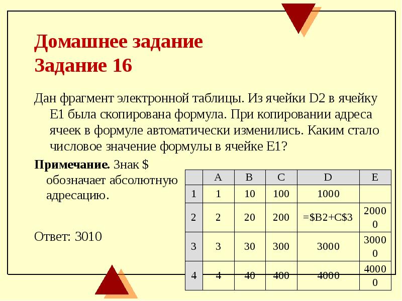 В ячейках электронной таблицы записаны значения. Запись формулы для электронной таблицы. Таблица для домашних заданий. Введение в ячейку формулы. Запись формулы в ячейке электронной таблицы.