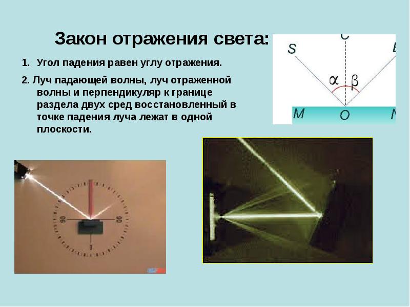 Какие выводы получены из опытов по преломлению света рисунок 143 144