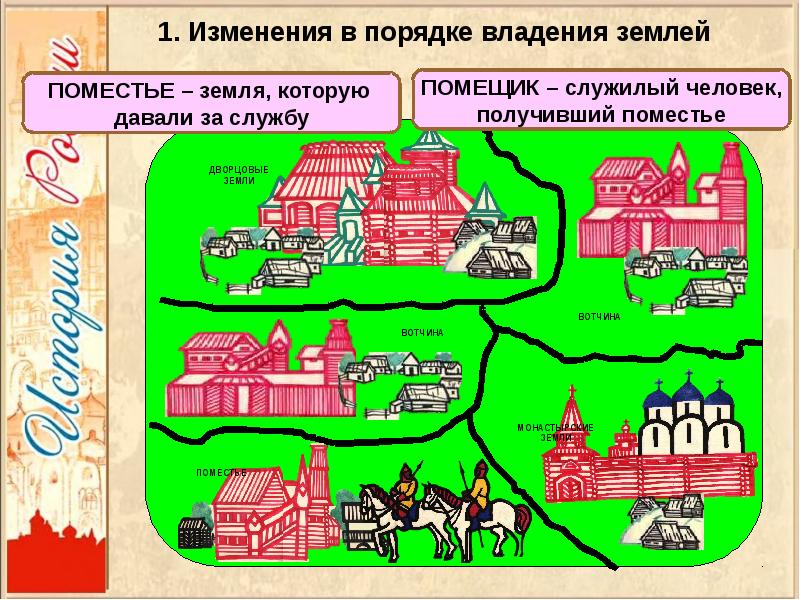 Московское рисунки княжество рисунки