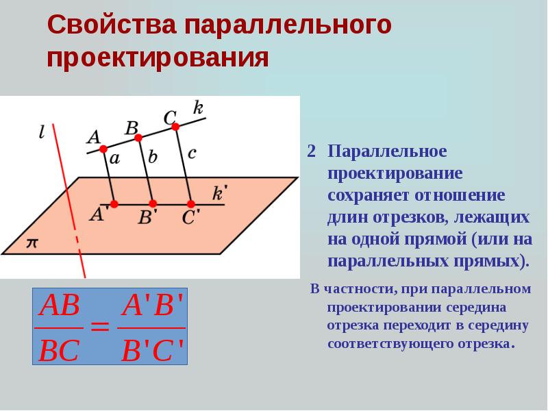 Параллельное проектирование презентация