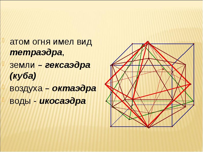 Куб воздуха. Теорема Эйлера для икосаэдра. Многогранники теоремы. Гексаэдр грани вершины ребра. Теоремы октаэдра.