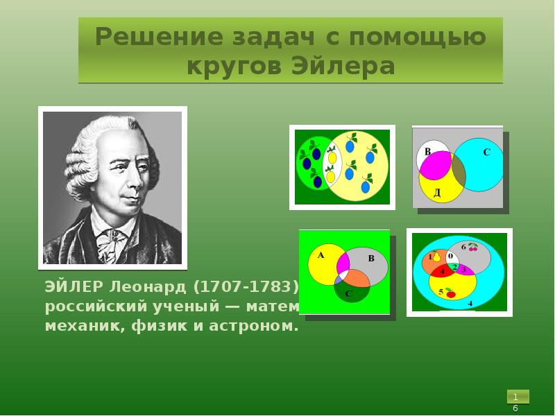 Эйлер схема обозначающая отношения. Леонард Эйлер круги Эйлера. Леонард Эйлер круги. Эйлер математик круги Эйлера. Эллер математика круги.