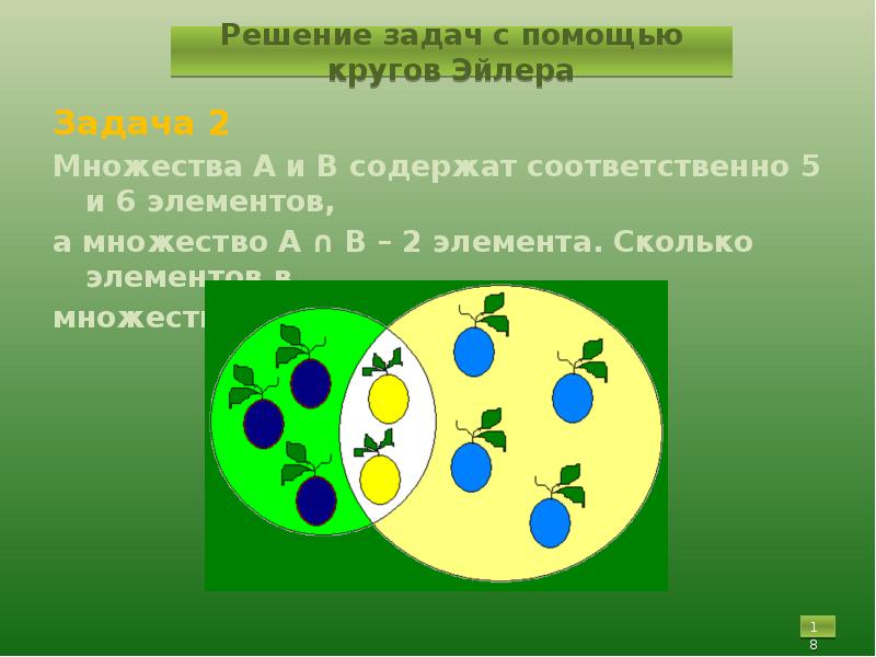 Презентация на тему множество для дошкольников