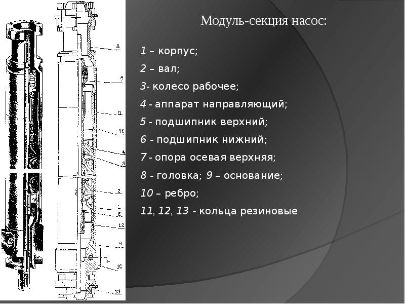 Электроцентробежный насос презентация