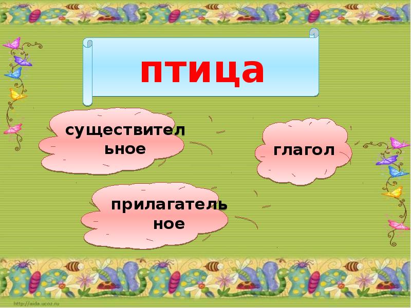 Тренажер части речи. Птица прилагательное. Птицы прилагательные. Птица глагол. Птицы существительные.