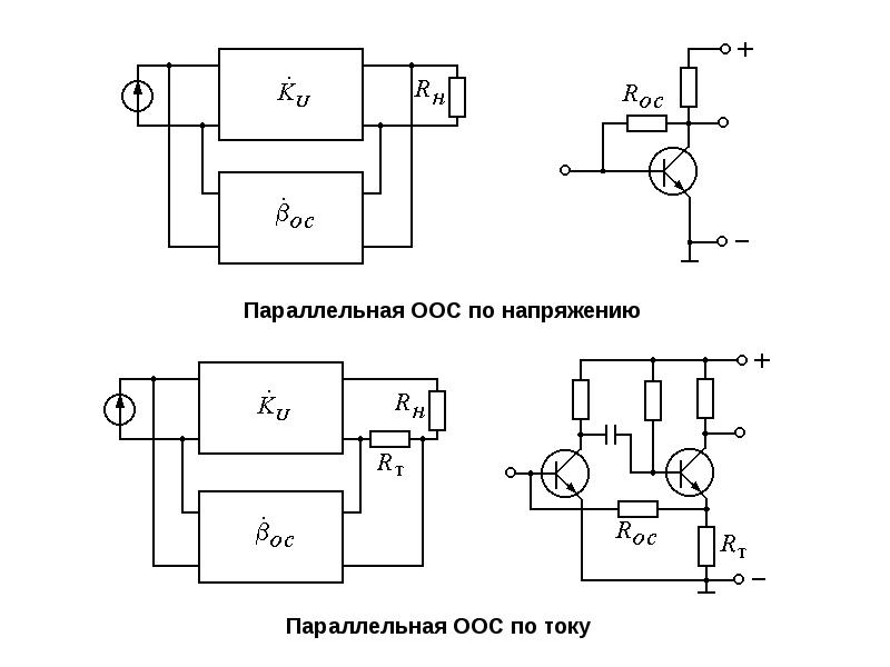 Обратные связи в усилителях схема