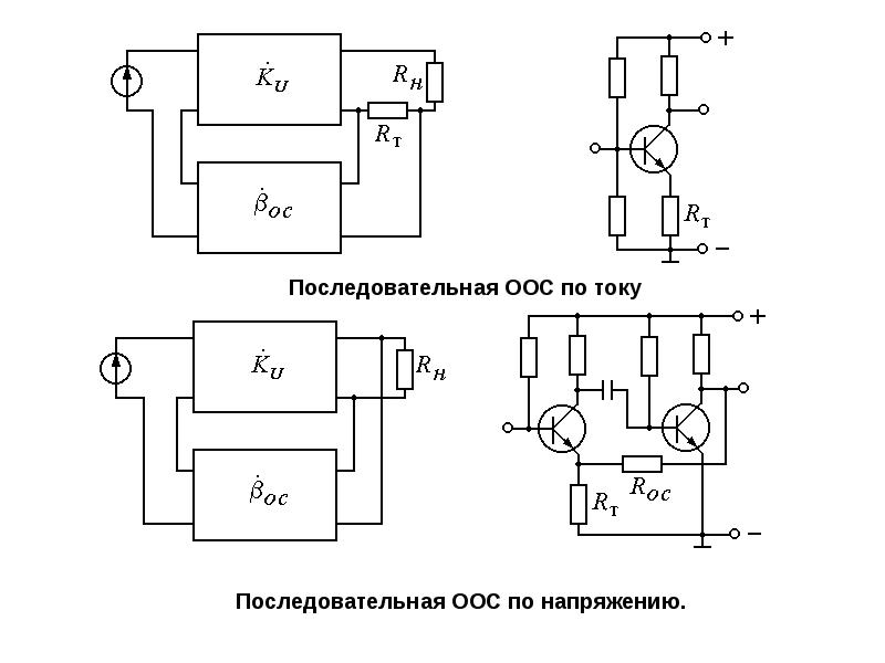 Обратные связи в усилителях схема