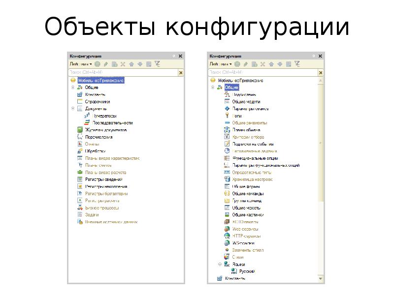 Где конфигурация. Объекты конфигурации 1с. Дерево объектов конфигурации 1с. Объект конфигурации последовательность. Конфигурация предмета это.