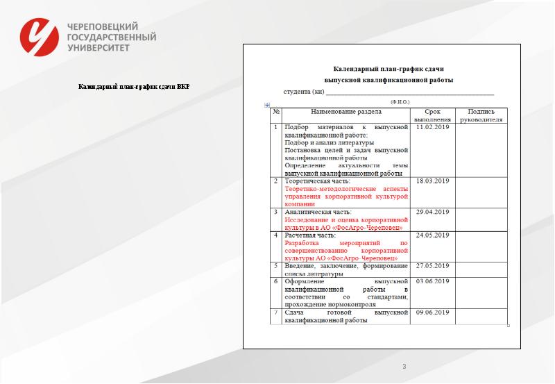 План заполнить. Календарный график выполнения ВКР. План-график выполнения выпускной квалификационной работы. Календарный план выполнения ВКР. План-график подготовки выпускной квалификационной работы (ВКР).