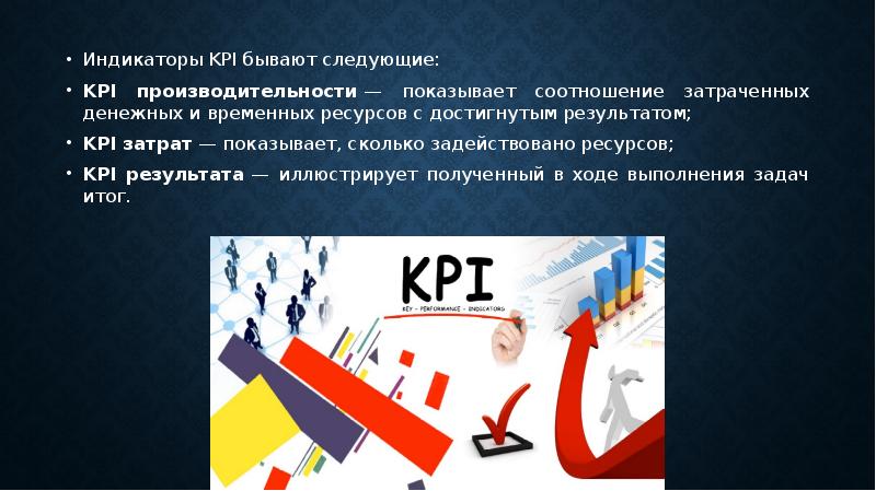 Временные ресурсы. KPI запасов. Переменная часть за достижение результатов по КПЭ. Достижение и успехи в KPI. Соотношение использованных ресурсов и достигнутых результатов.