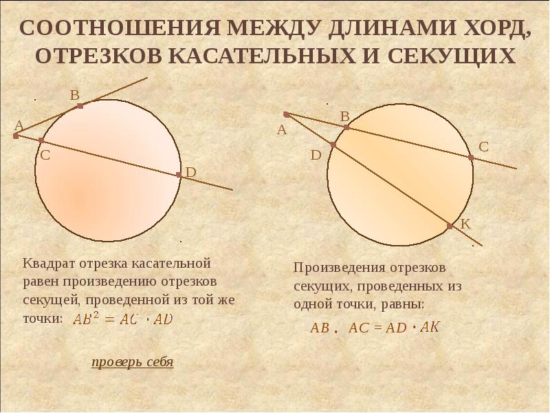 Как найти длину отрезка касательной