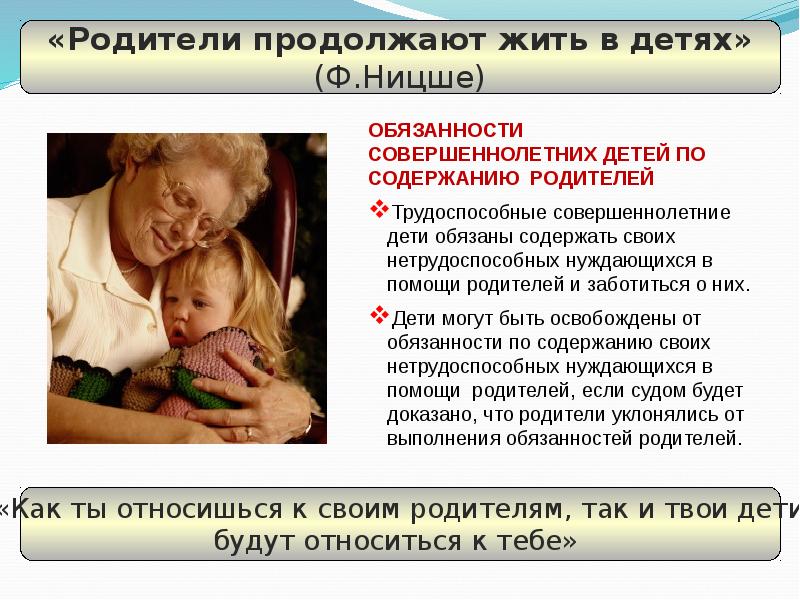 Заботиться о родителях схема