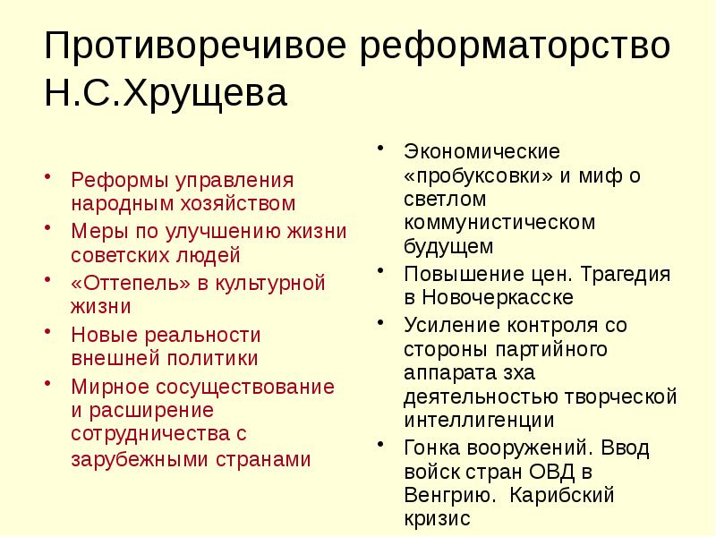 Охарактеризуйте реформы н с хрущева проведенные в конце 1950 составив развернутый план и тезисы