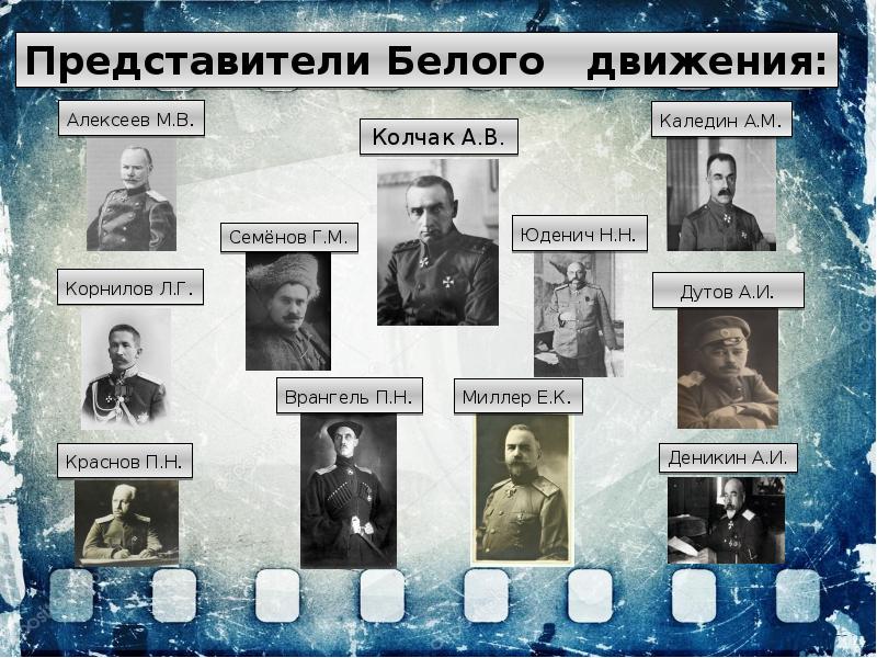 Проект гражданская война 1917