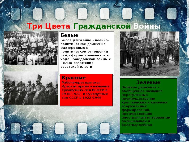 Гражданская война презентация 1917