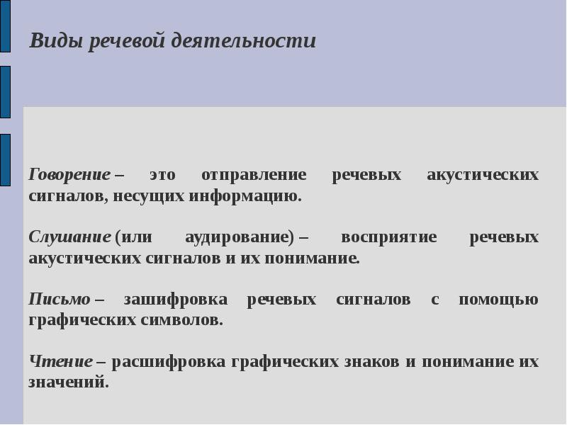 Виды речевой деятельности говорение письмо