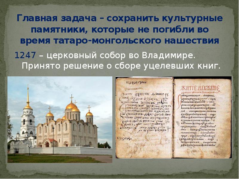 Сборник решений церковного собора