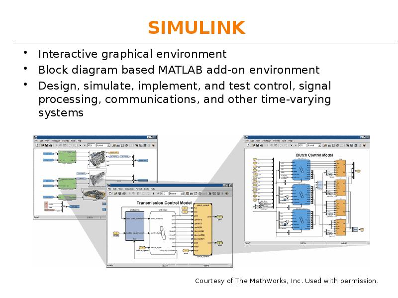 SIMULINK SIMULINK