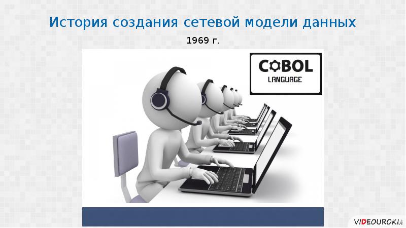 Возможности управления базами данных презентация. Сетевая база данных. Работа с базами данных презентация. Презентация базы данных. Системы управления базами данных. Пример сетевой базы данных.