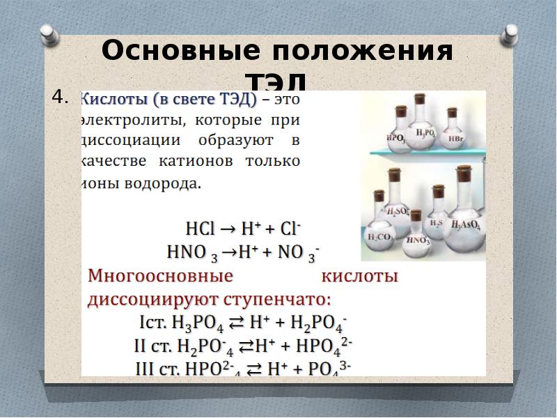 Основные положения тэд химия 9 класс. Основные положения тэд химия 9 класс