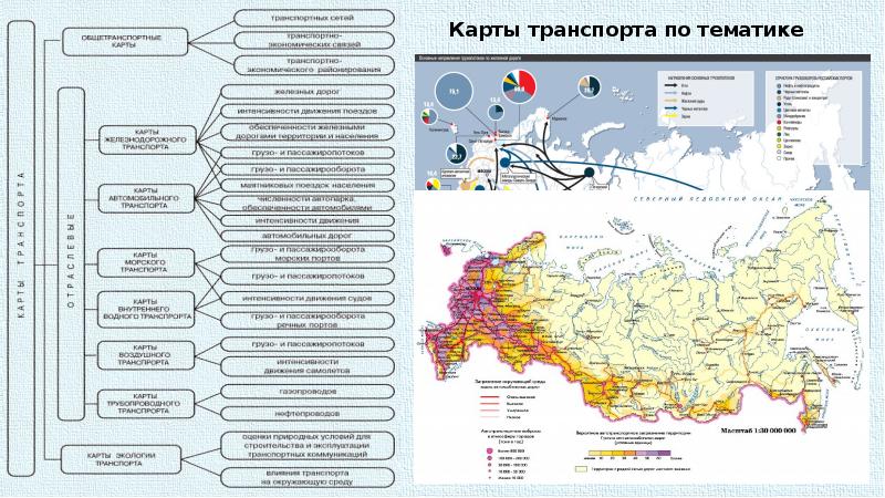 мировая транспортная система карта. оплата в автобусе банковской картой. карта мирового транспорта атлас 10 класс. карта транспорта. классификация карт транспорта по тематике.