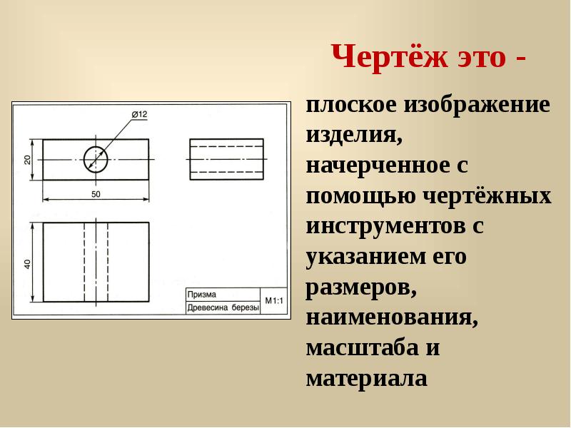 Какие требования предъявляют к выбору масштаба изображений