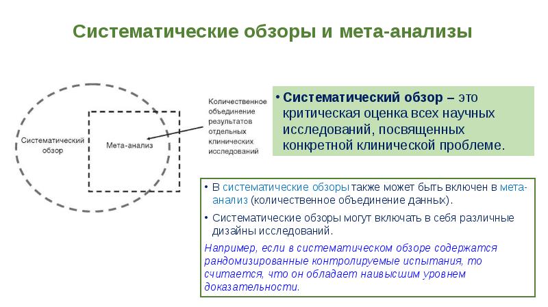 Мета исследование. МЕТА-анализ доказательная. МЕТА-анализ доказательная медицина. Систематический обзор и метаанализ в доказательной медицине. Этапы МЕТА анализа в доказательной медицине.