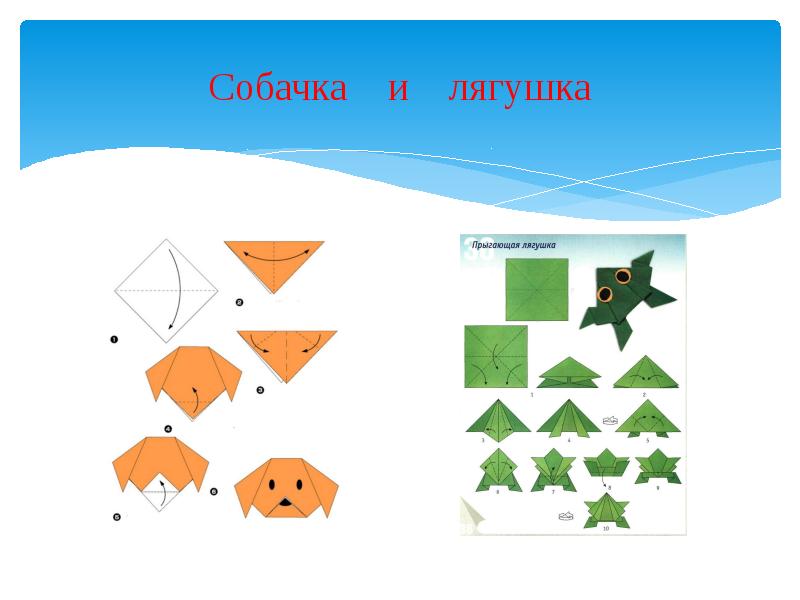 Презентация оригами 1 класс собака