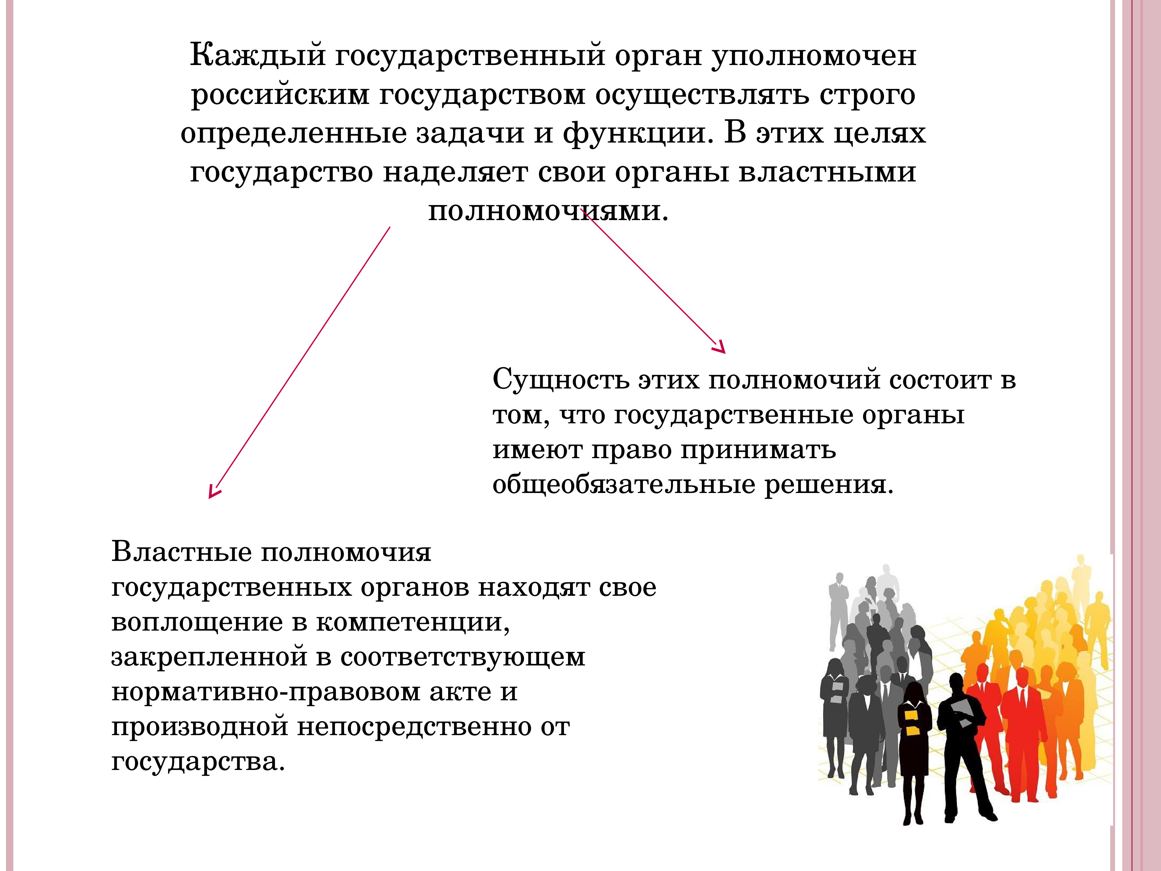 Строго определенном. Цель федеративного государства.