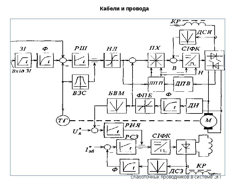 Эту3601 30 схема