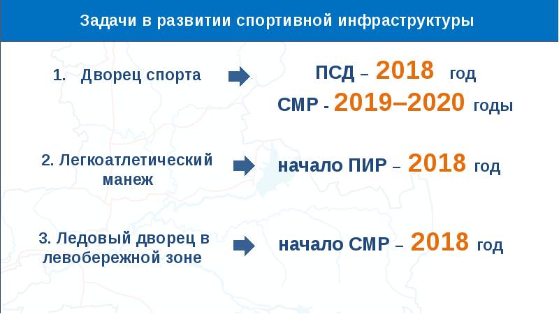 Развитие ростов. Экономика Ростовской области 2020. Социально-экономическое развитие Ростовской области 2020. Итоги социально-экономического развития Ростовской области медицина.