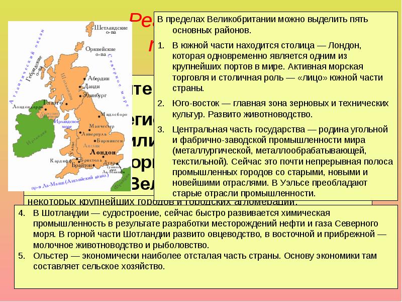 Пространственный рисунок размещения хозяйства великобритании